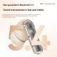 Game Low Latency High Sound Quality Noise Reduction Wireless Sports Headset