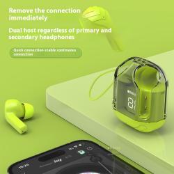 Bluetooth Headset Wireless HiFi Sound Quality Bilateral Stereo Bass Surround Comes With Transparent Digital Display