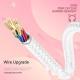 Headworn Wired Earphones With Line Control