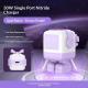 Gallium Nitride Charger Fast Charging Robot