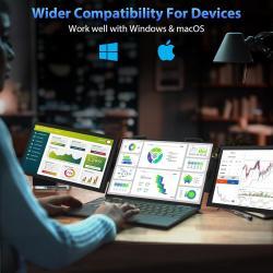 14-inch Dual-Screen Portable Monitor Laptop Expansion Screen