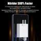67W GaN Fast-Charging USB Charger