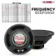 5 Core 8 Inch Subwoofer Speaker 1000W Combined Peak 4Ohm Replacement Car Bass Sub Woofer