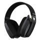 BW06 Bluetooth Gaming Headset