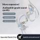 Over-ear Wired Headphones With A Type-C Port