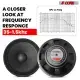 5 Core 15 Inch Subwoofer 450 Watt Car Audio Sub Woofer 4 Ohm W Deep Bass Replacement Loud Speaker