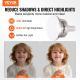 Softbox Lighting Kit 16 In X 16 In 3000-6500K Adjustable For Shooting
