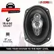 5Core 6x9 Car Speaker Pair 800W 4Ohm 2 Way Coaxial Speaker Audio W Super Tweeter Fit For Vehicle