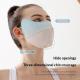 Womens Ice Silk Sun-Protective Face Mask