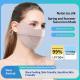 Sun Protective Mask For Summer Outdoor Cycling Fully Enclosing