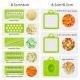 Vegetable Chopper Salad Fruit Peeler Slicer 15 In 1 Dicer Kitchen Cutter Tool
