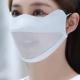 Sun-protective Mask For Women Ice-silk Mesh Breathable Cycling Face Mask