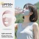Womens Breathable Open-Nose Cycling Mask With Sun Protection, Ice-Silk Ear-Hang Face Cover