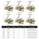 All Metal Diagonal CNC Sea Pole Wheel Rocker Spinning Wheel