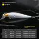 Silver Big-Knife Minnow Lure Bait For Shore Fishing