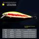 Silver Big-Knife Minnow Lure Bait For Shore Fishing