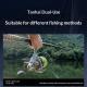 Newly Upgraded Sparkling Lake Sea Rod, Casting Rod, Long-distance Fishing Rod Ultra-hard Full Set