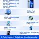 10000mAh Power Bank Portable Charger With US Plug 2 Built-in Cables External Battery Pack With 4 Ouputs 3 Inputs Fit For IOS Phone 14 Android And More