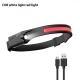 Charging Night Run Light Fishing Headlight Head Wear