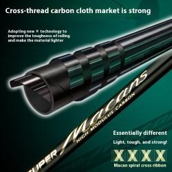 Telescopic Plug Carbon Tossing Luer Sea Fishing Casting Rods