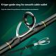 Telescopic Plug Carbon Tossing Luer Sea Fishing Casting Rods
