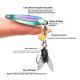Fly Lure Hook Rotating Propeller Micro Suit
