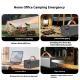 Stall Large Capacity Camping Standby Portable Outdoor Energy Storage Power Supply