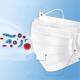 Disposable Three-layer Dust Mask Containing Melt-blown Cloth
