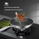 Cross-border 304 Stainless Steel Egg Fryer Stir-Fry Wok Pancake-Specific Non-Stick Pan