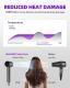 Hair Dryer With Diffuser, Ionic High-Speed Blow Dryer 600 Million Negative Ions, Fast Drying, Quiet & Lightweight Hair Dryer For Women & Men, Smart Touch Screen Professional Hairdryer For Curly Hair