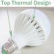 6-Pack Hot Sale LED Bulbs E27xB22,110Vx220V Universal, Ultra Bright, Energy-Saving, No Flicker, Eye-Care, Long Lifespan, Perfect For HomexOfficeX Commercial Use, Global Bestseller, Fast Shipping, Prem