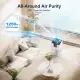 MOOKA Air Purifiers For Home Large Room Up To 1250 Ft², H13 HEPA Air Purifier For Pets Dust Odor Smoke, Aromatherapy Function, Air Cleaner With 15dB Quiet Sleep Mode For Bedroom Office Living Room