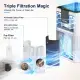 MOOKA Air Purifiers For Home Large Room Up To 1250 Ft², H13 HEPA Air Purifier For Pets Dust Odor Smoke, Aromatherapy Function, Air Cleaner With 15dB Quiet Sleep Mode For Bedroom Office Living Room