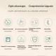 Towel Machine Intelligent Heating Temperature Control