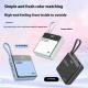 Super Fast Charge Power Bank With Cable