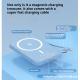 Magsafe Magnetic Wireless With Cable 66W Super Fast Charge Power Bank