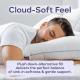 Three-proof Down-alternative Pillow Waterproof And Stain-resistant