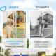 PawHut 20 X 7.5 X 5 Dog Kennel Outdoor For Large Dogs With Waterproof Roof, Silver,For Multiple Parcels Of Goods, Please Pay Attention To The Detailed Dimensions And Weight