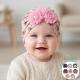 SUNFLOWER Sticky Beads Soft Printed Childrens Hat