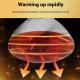 Heat Preservation Lamp Pig Warm Chicken Farm Dedicated Heating Bulb
