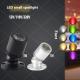 Display Mini Jewelly Surface Mounted Spotlight
