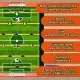 Football Vs. Board Games
